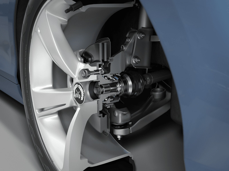 汽車(chē)領(lǐng)域